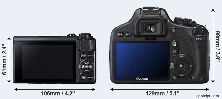 Comparison G7X Mark II or T2i rear