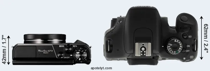 Compare G7X Mark II versus T2i top