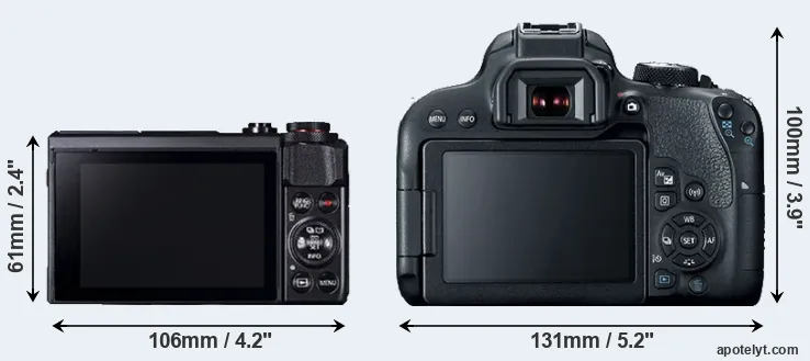 Comparison G7X Mark II or T7i rear