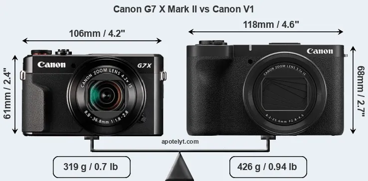Size Canon G7 X Mark II vs Canon V1