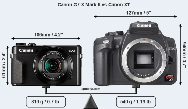 Size Canon G7 X Mark II vs Canon XT