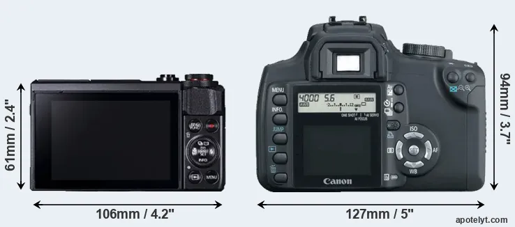 Comparison G7X Mark II or XT rear