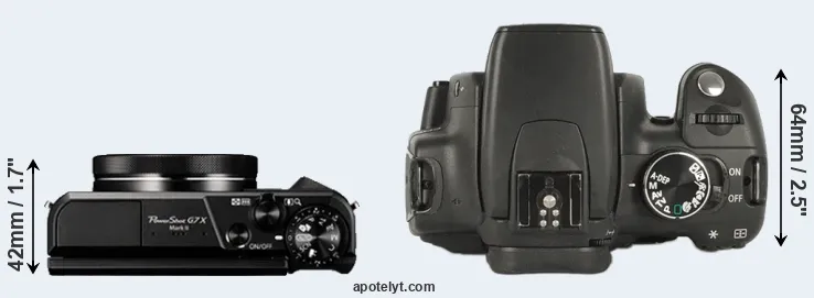 Compare G7X Mark II versus XT top