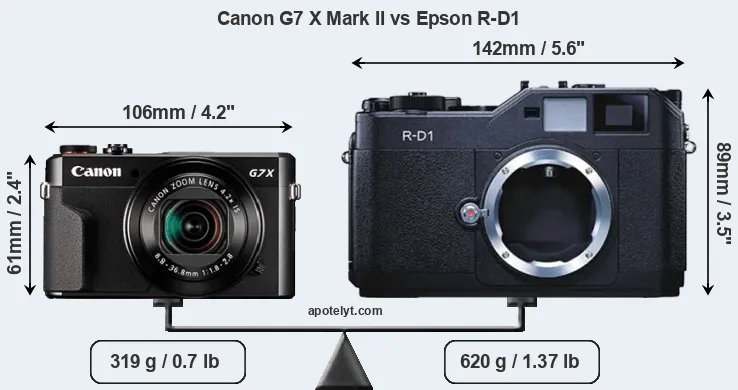 Size Canon G7 X Mark II vs Epson R-D1