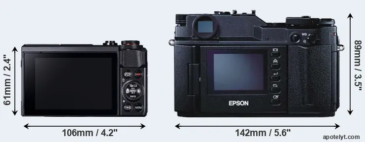 Comparison G7X Mark II or R-D1 rear