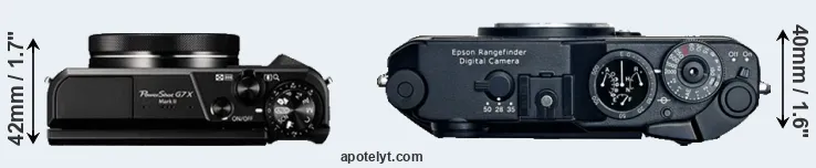 Compare G7X Mark II versus R-D1 top