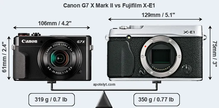 Size Canon G7 X Mark II vs Fujifilm X-E1