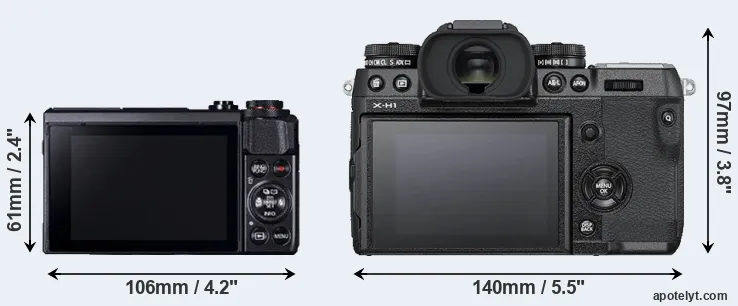 Comparison G7X Mark II or X-H1 rear