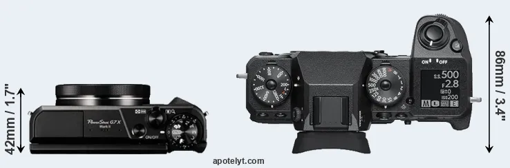 Compare G7X Mark II versus X-H1 top