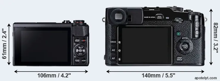 Comparison G7X Mark II or X-Pro1 rear