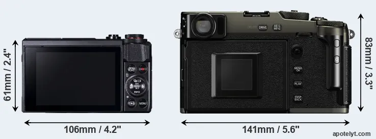 Comparison G7X Mark II or X-Pro3 rear