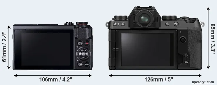 Comparison G7X Mark II or X-S10 rear