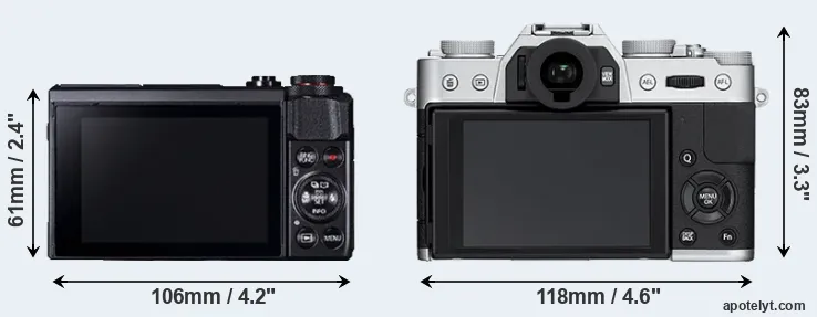 Comparison G7X Mark II or X-T10 rear