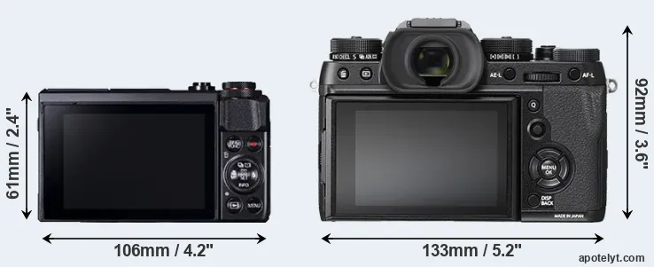 Comparison G7X Mark II or X-T2 rear