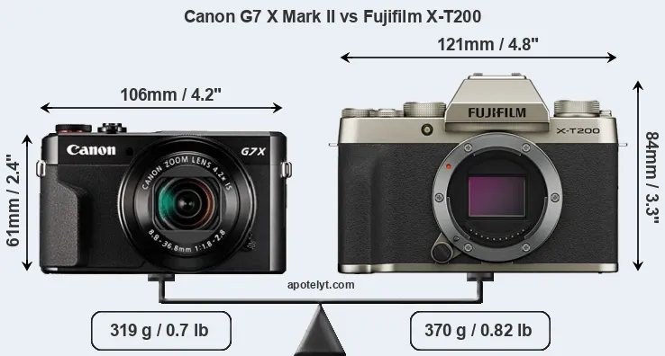 Size Canon G7 X Mark II vs Fujifilm X-T200