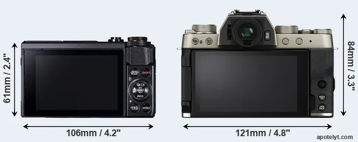 Comparison G7X Mark II or X-T200 rear