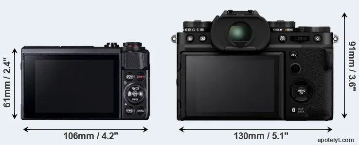 Comparison G7X Mark II or X-T5 rear