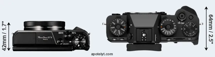 Compare G7X Mark II versus X-T5 top