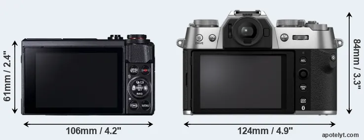 Comparison G7X Mark II or X-T50 rear