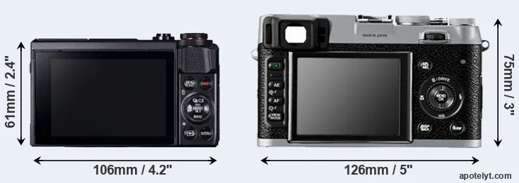 Comparison G7X Mark II or X100 rear