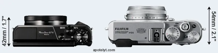 Compare G7X Mark II versus X100 top