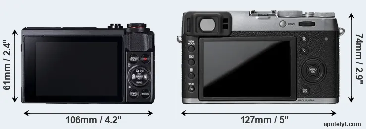 Comparison G7X Mark II or X100T rear