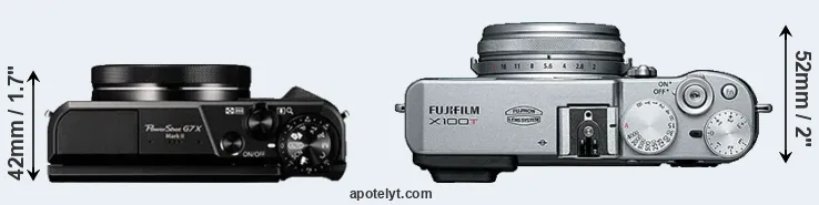 Compare G7X Mark II versus X100T top