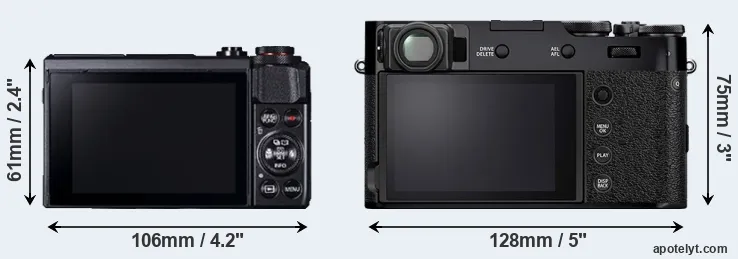 Comparison G7X Mark II or X100V rear