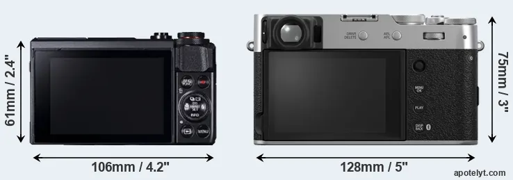 Comparison G7X Mark II or X100VI rear