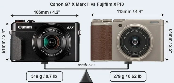 Size Canon G7 X Mark II vs Fujifilm XF10