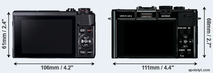 Comparison G7X Mark II or D-LUX 6 rear