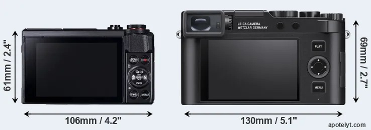 Comparison G7X Mark II or D-LUX 8 rear
