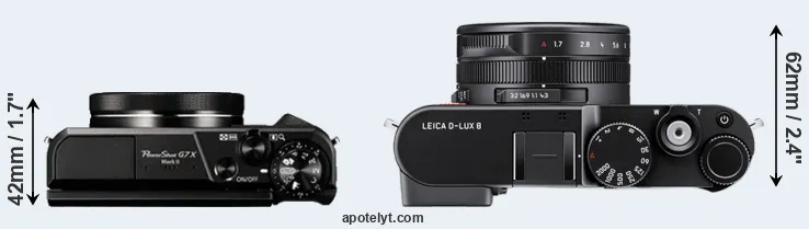 Compare G7X Mark II versus D-LUX 8 top