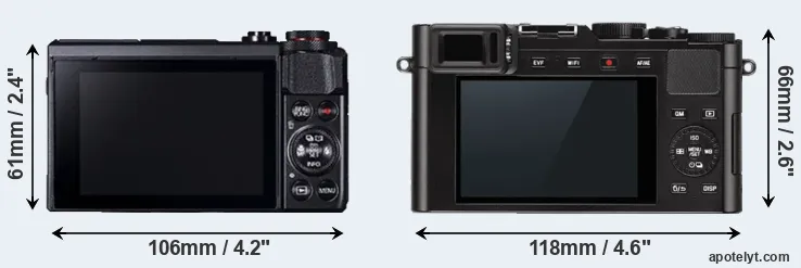 Comparison G7X Mark II or D-LUX Typ 109 rear
