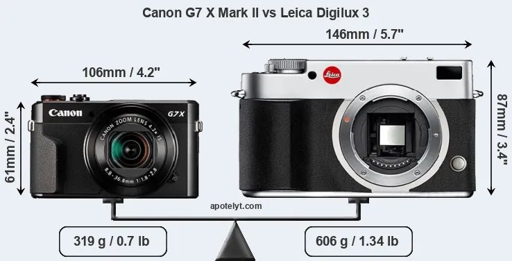 Size Canon G7 X Mark II vs Leica Digilux 3
