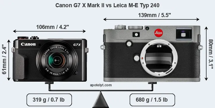 Size Canon G7 X Mark II vs Leica M-E Typ 240