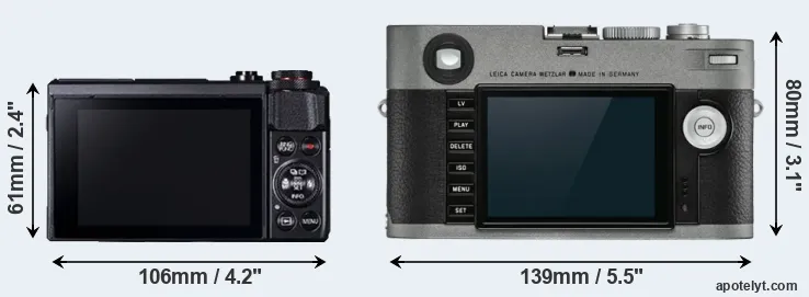 Comparison G7X Mark II or M-E Typ 240 rear