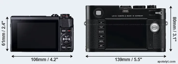 Comparison G7X Mark II or M Typ 240 rear