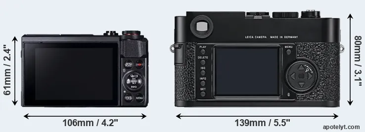 Comparison G7X Mark II or M9 rear