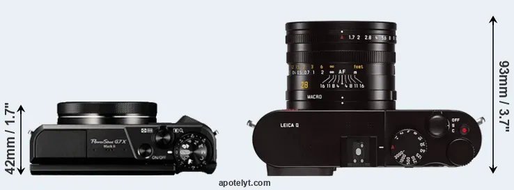 Compare G7X Mark II versus Q Typ 116 top