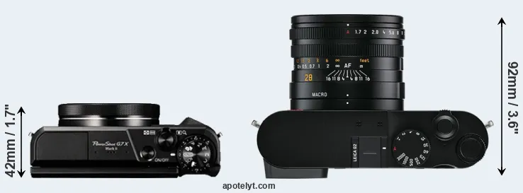 Compare G7X Mark II versus Q2 top