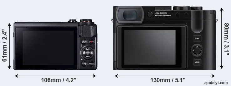 Comparison G7X Mark II or Q3 rear