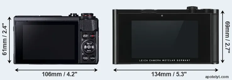 Comparison G7X Mark II or TL rear