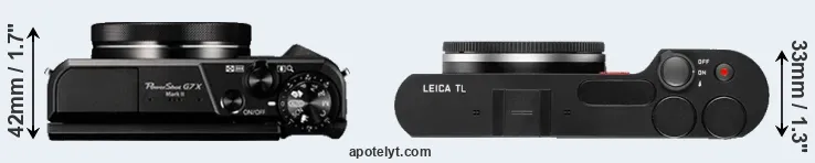 Compare G7X Mark II versus TL top