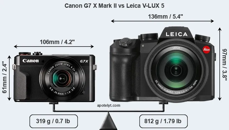 Size Canon G7 X Mark II vs Leica V-LUX 5