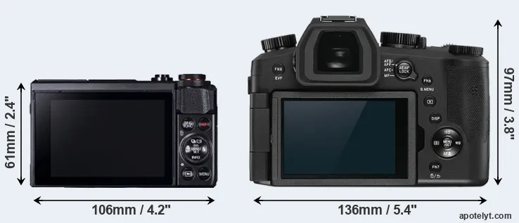 Comparison G7X Mark II or V-LUX 5 rear