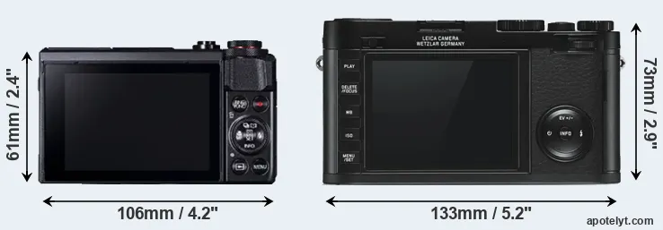 Comparison G7X Mark II or X Typ 113 rear