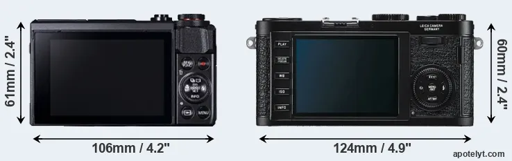Comparison G7X Mark II or X1 rear
