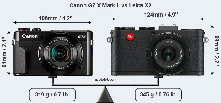 Size Canon G7 X Mark II vs Leica X2