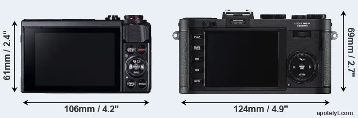 Comparison G7X Mark II or X2 rear